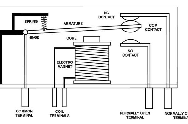 Chaquis relay system drawing easy