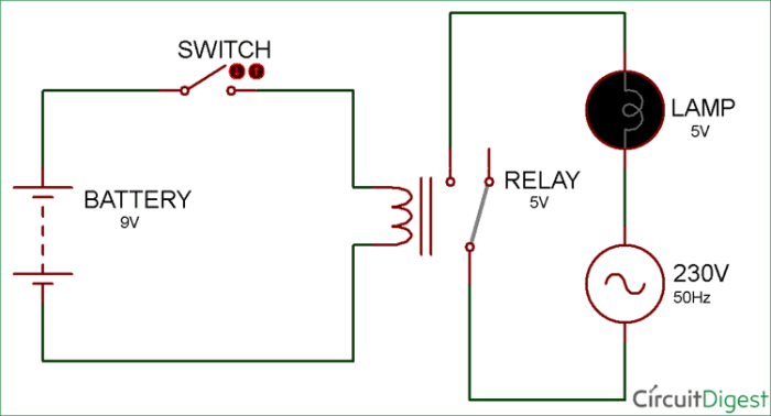 Chaquis relay system drawing easy