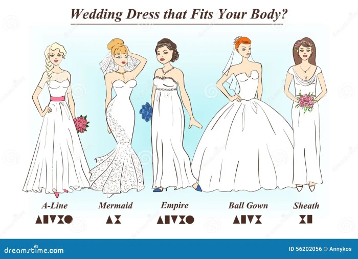 Best dress for body type wedding