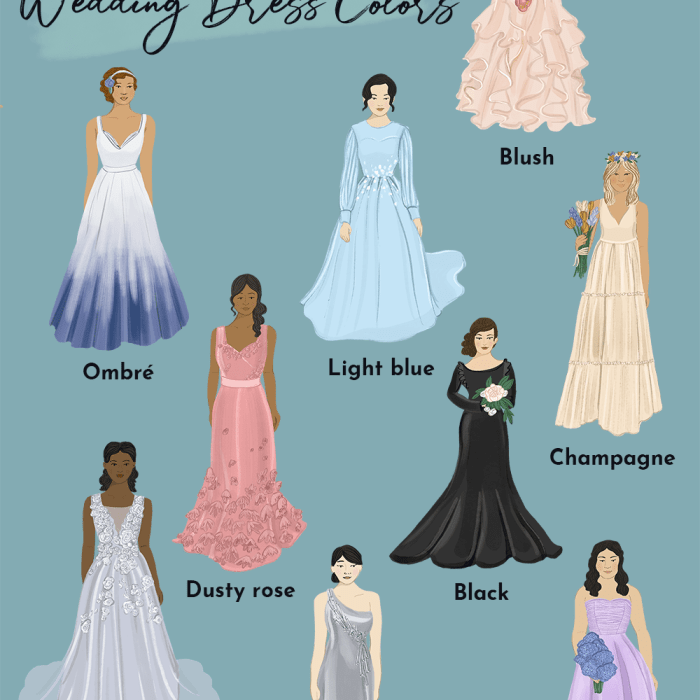 Wedding color dresses meaning